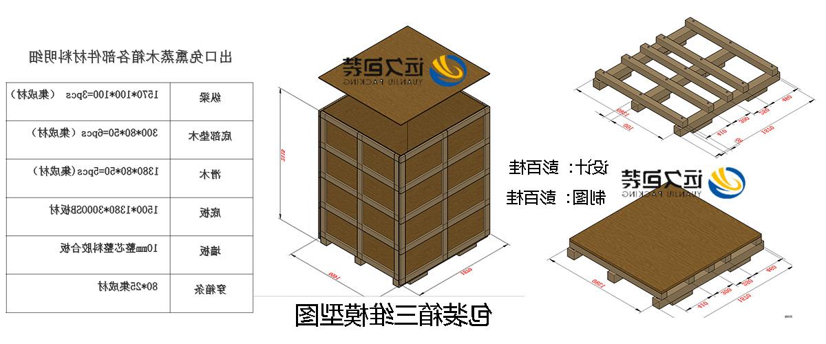 <a href='http://p6fz.jjshoucang.com'>买球平台</a>的设计需要考虑流通环境和经济性